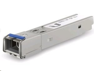GPON