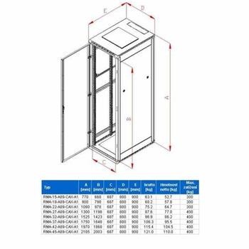 RACK Triton , 19", 18U, 800x900mm, stojanový - RMA-18-A89-CAX-A1