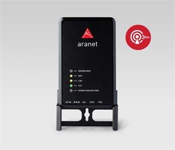Základnová stanice Aranet Base Station PRO100